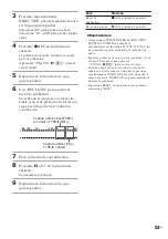 Предварительный просмотр 129 страницы Sony DHC-EX770MD Operating Instructions Manual