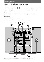 Preview for 4 page of Sony DHC-EX880MD Operating Instructions Manual