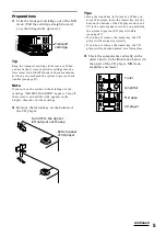 Preview for 5 page of Sony DHC-EX880MD Operating Instructions Manual