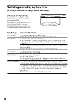 Предварительный просмотр 90 страницы Sony DHC-EX880MD Operating Instructions Manual