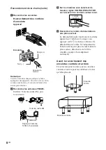 Preview for 8 page of Sony DHC-FL3 Instruction Manual