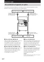 Предварительный просмотр 30 страницы Sony DHC-FL3 Instruction Manual