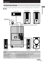 Preview for 43 page of Sony DHC-FL3 Instruction Manual