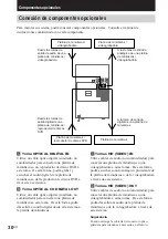 Предварительный просмотр 66 страницы Sony DHC-FL3 Instruction Manual