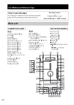 Preview for 6 page of Sony DHC-FLX5D Operating Instructions Manual