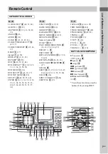 Preview for 7 page of Sony DHC-FLX5D Operating Instructions Manual