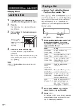 Preview for 16 page of Sony DHC-FLX5D Operating Instructions Manual