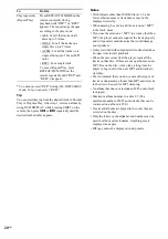 Preview for 20 page of Sony DHC-FLX5D Operating Instructions Manual