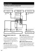 Предварительный просмотр 58 страницы Sony DHC-FLX5D Operating Instructions Manual