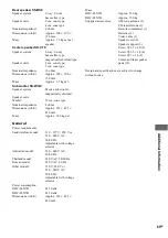 Preview for 69 page of Sony DHC-FLX5D Operating Instructions Manual