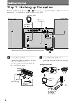 Предварительный просмотр 4 страницы Sony DHC-MD313 - System Rack Operating Instructions Manual