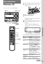 Preview for 11 page of Sony DHC-MD313 - System Rack Operating Instructions Manual