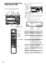 Предварительный просмотр 14 страницы Sony DHC-MD313 - System Rack Operating Instructions Manual