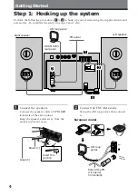 Preview for 4 page of Sony DHC-MD333 - Mini Hi Fi Component System Operating Instructions Manual