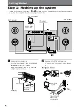 Предварительный просмотр 4 страницы Sony DHC-MD333 - Mini Hi Fi Component System Operating Instructions Manual