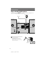 Preview for 4 page of Sony DHC-MD5 Operating Instructions Manual