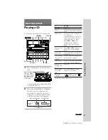 Preview for 9 page of Sony DHC-MD5 Operating Instructions Manual