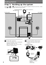 Preview for 4 page of Sony DHC-MD515 - Mini Hi Fi Component System Operating Instructions Manual