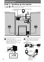 Предварительный просмотр 4 страницы Sony DHC-MD515 - Mini Hi Fi Component System Operating Instructions Manual