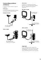 Preview for 11 page of Sony DHC-MD515 - Mini Hi Fi Component System Operating Instructions Manual