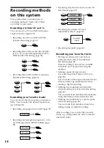 Preview for 34 page of Sony DHC-MD515 - Mini Hi Fi Component System Operating Instructions Manual