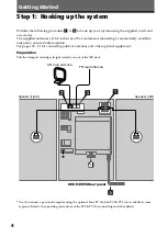 Предварительный просмотр 4 страницы Sony DHC-MD555 - Mini Hi Fi Component System Operating Instructions Manual