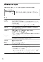 Preview for 94 page of Sony DHC-MD555 - Mini Hi Fi Component System Operating Instructions Manual