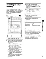 Preview for 55 page of Sony DHC-MDX10 Operating Instructions  (primary manual) Operating Instructions Manual