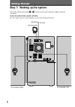 Предварительный просмотр 4 страницы Sony DHC-NX5MD Operating Instructions Manual