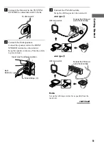 Preview for 5 page of Sony DHC-NX5MD Operating Instructions Manual