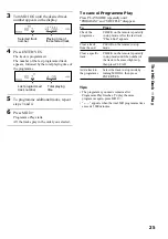 Предварительный просмотр 25 страницы Sony DHC-NX5MD Operating Instructions Manual