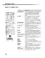 Предварительный просмотр 14 страницы Sony DHG-HDD250 - 30-Hour High-Definition Digital Video Recorder Operation Manual