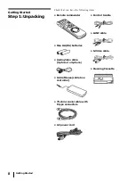 Preview for 8 page of Sony DHR-1000 Operating Instructions Manual