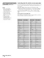 Preview for 10 page of Sony DHR-1000 Operating Instructions Manual