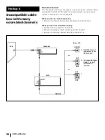 Preview for 20 page of Sony DHR-1000 Operating Instructions Manual