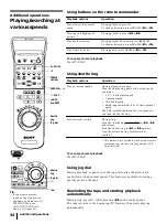 Preview for 44 page of Sony DHR-1000 Operating Instructions Manual