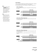 Preview for 59 page of Sony DHR-1000 Operating Instructions Manual