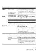 Preview for 97 page of Sony DHR-1000 Operating Instructions Manual