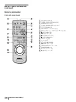 Preview for 106 page of Sony DHR-1000 Operating Instructions Manual