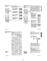 Preview for 16 page of Sony DHR-1000 Service Manual