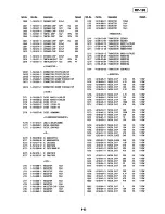 Preview for 19 page of Sony DHR-1000 Service Manual