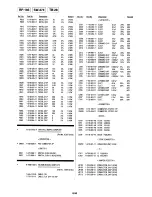 Preview for 20 page of Sony DHR-1000 Service Manual