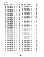 Preview for 30 page of Sony DHR-1000 Service Manual