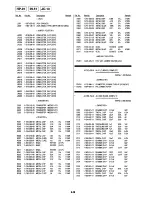 Preview for 38 page of Sony DHR-1000 Service Manual