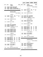 Preview for 47 page of Sony DHR-1000 Service Manual