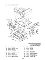 Preview for 53 page of Sony DHR-1000 Service Manual