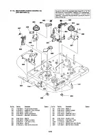 Preview for 60 page of Sony DHR-1000 Service Manual