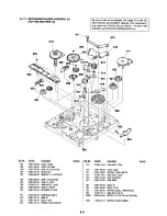 Preview for 61 page of Sony DHR-1000 Service Manual