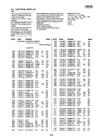 Preview for 63 page of Sony DHR-1000 Service Manual