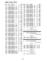 Preview for 66 page of Sony DHR-1000 Service Manual